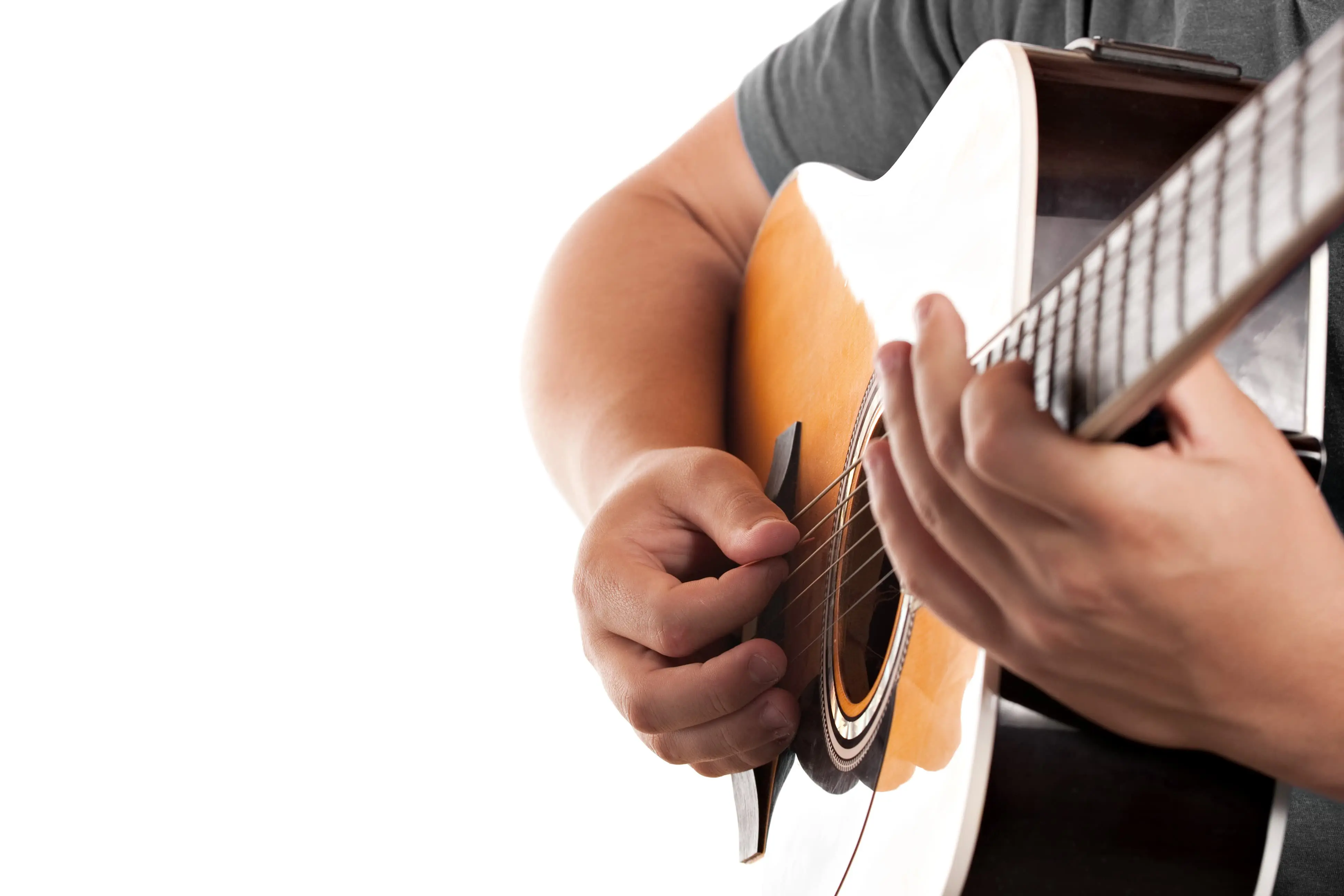 Putting Guitar Playing Into Action