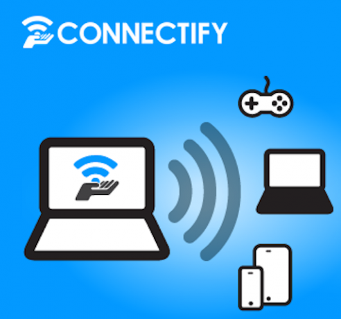 Virtual router. Special offer. A 25% discount. 